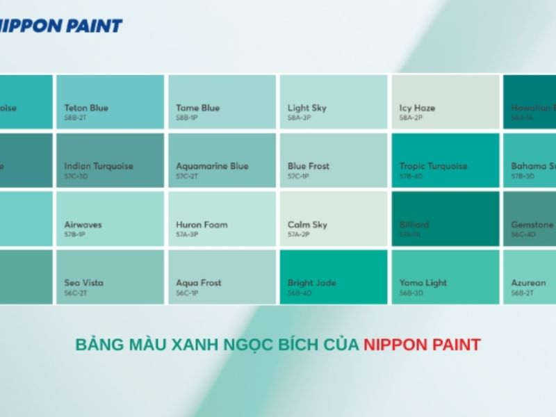 Ảnh bảng màu mang nhãn Nippon Paint với các ô xanh lam và xanh ngọc.